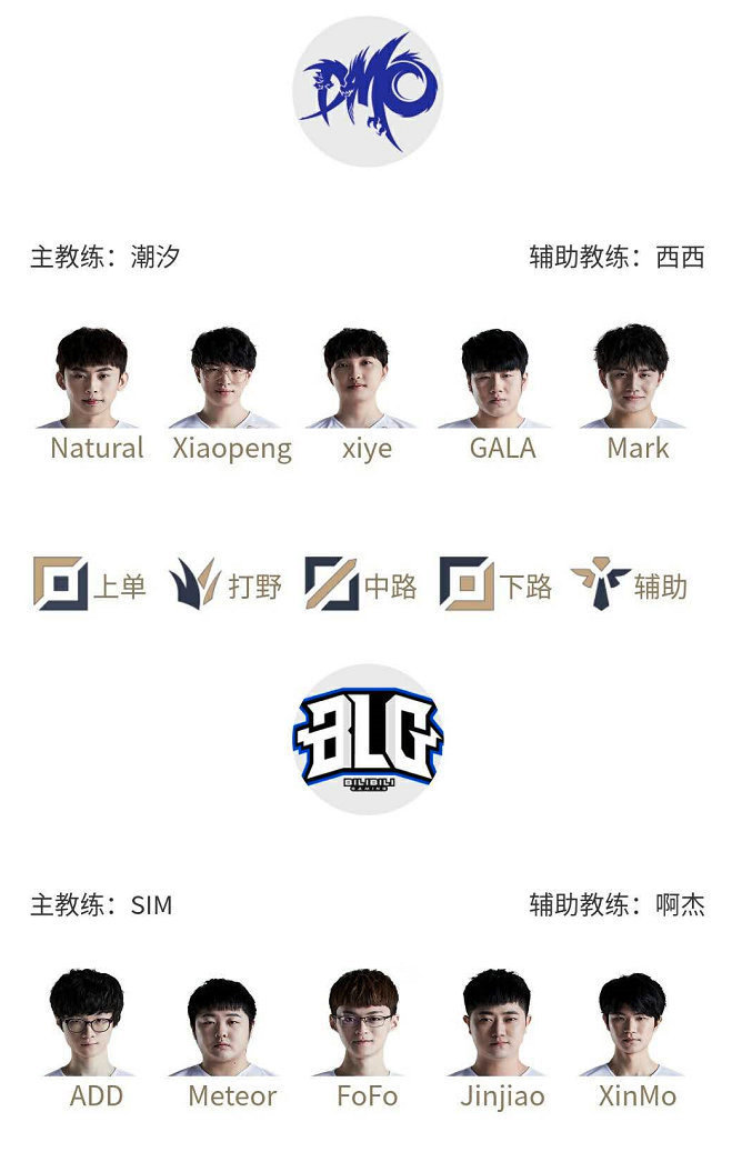 传球和进球 传球和进球